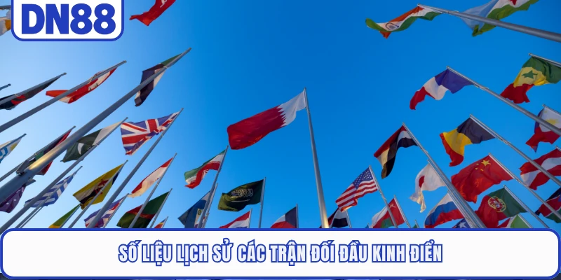 World Cup 2026 - Giải Đấu Bóng Đá Khủng Nhất Lịch Sử 3 Số liệu lịch sử các trận đối đầu kinh điển